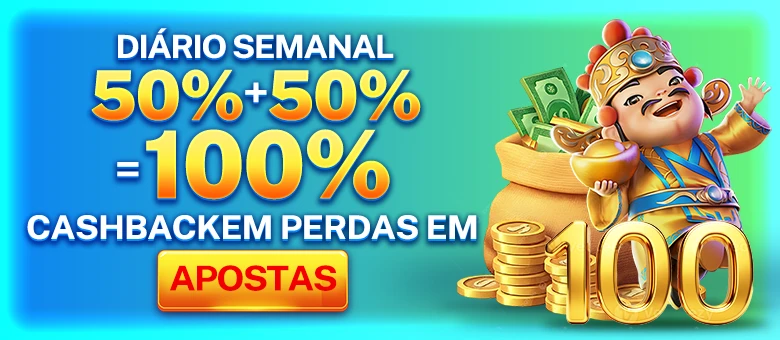 75W Fundo de Resgate de Perdas Semanais